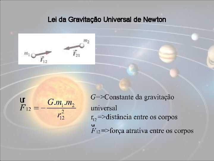 Lei da Gravitação Universal de Newton Óptica Física e Geométrica 