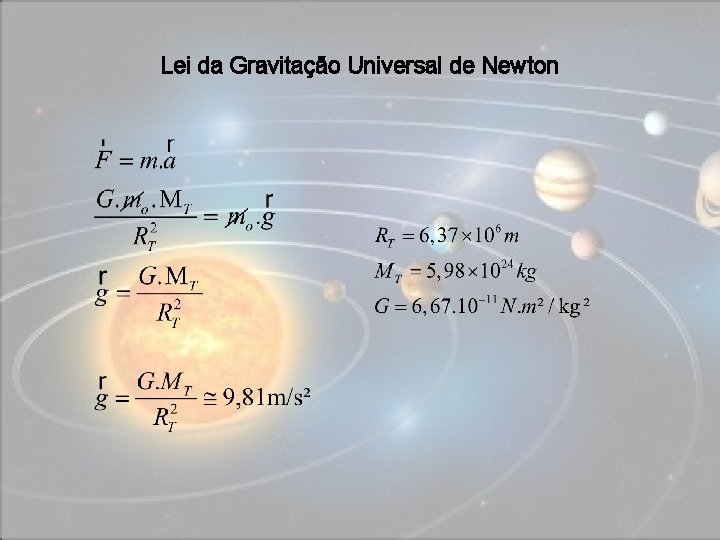 Lei da Gravitação Universal de Newton Óptica Física e Geométrica 