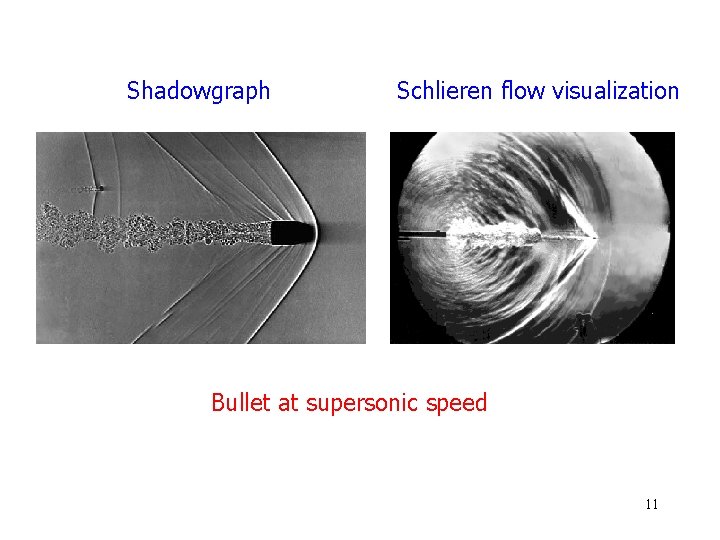 Shadowgraph Schlieren flow visualization Bullet at supersonic speed 11 Shadowgraph Schlieren flow visualization Bullet at supersonic speed 11
