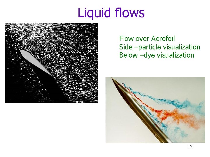 Liquid flows Flow over Aerofoil Side –particle visualization Below –dye visualization 12 Liquid flows Flow over Aerofoil Side –particle visualization Below –dye visualization 12