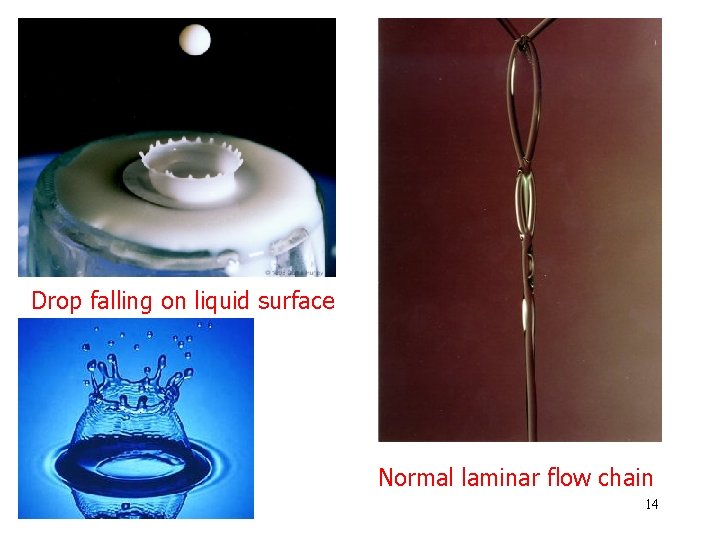 Drop falling on liquid surface Normal laminar flow chain 14 Drop falling on liquid surface Normal laminar flow chain 14