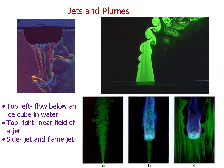 Jets and Plumes • Top left- flow below an ice cube in water • Jets and Plumes • Top left- flow below an ice cube in water •