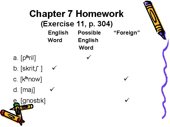 Chapter 7 Homework (Exercise 11, p. 304) English Word a. [phril] b. [skritʃ ]