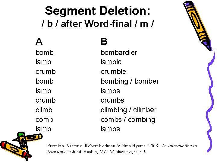Segment Deletion: / b / after Word-final / m / A B bomb iamb