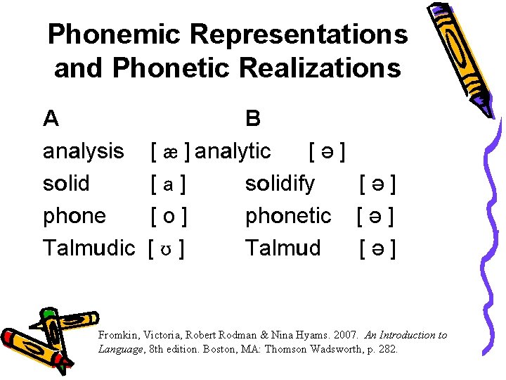 Phonemic Representations and Phonetic Realizations A analysis solid phone Talmudic B [ æ ]