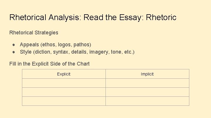 Rhetorical Analysis: Read the Essay: Rhetorical Strategies ● Appeals (ethos, logos, pathos) ● Style