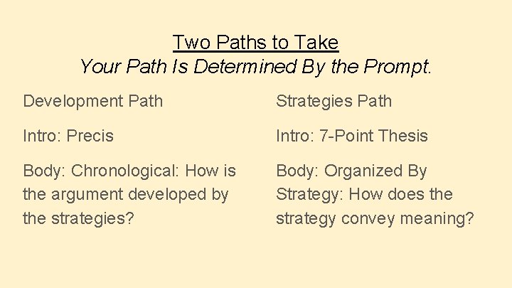 Two Paths to Take Your Path Is Determined By the Prompt. Development Path Strategies