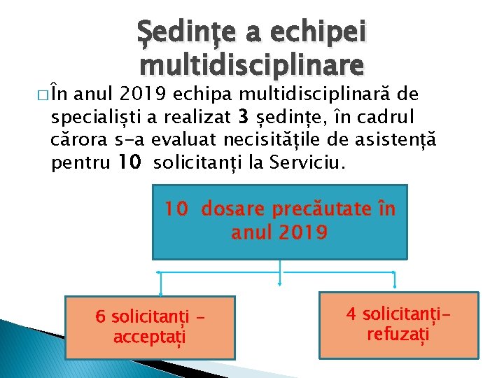 � În Ședințe a echipei multidisciplinare anul 2019 echipa multidisciplinară de specialiști a realizat