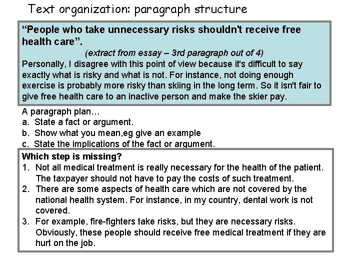 Text organization: paragraph structure “People who take unnecessary risks shouldn't receive free health care”.