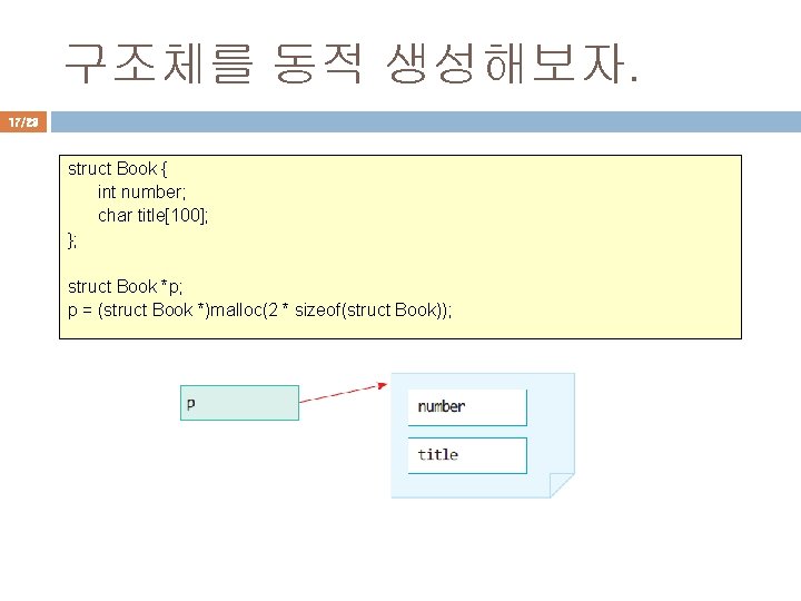 구조체를 동적 생성해보자. 17/23 struct Book { int number; char title[100]; }; struct Book