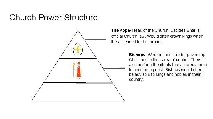 Church Power Structure The Pope- Head of the Church. Decides what is official Church