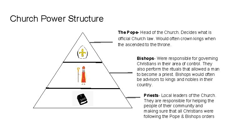 Church Power Structure The Pope- Head of the Church. Decides what is official Church