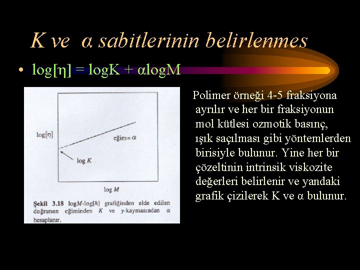 K ve α sabitlerinin belirlenmes • log[η] = log. K + αlog. M Polimer