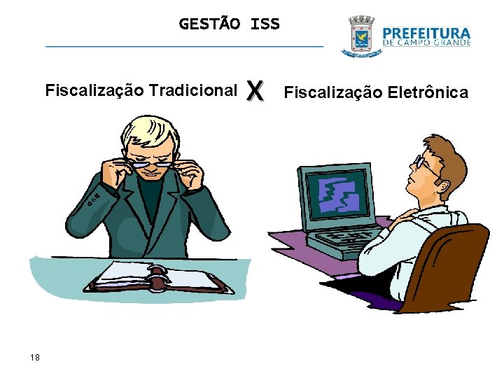 GESTÃO ISS Fiscalização Tradicional 18 x Fiscalização Eletrônica 