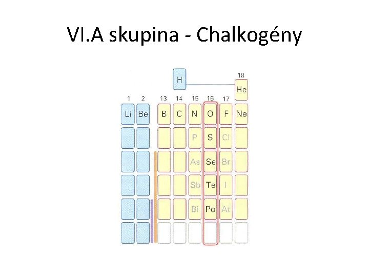 VI. A skupina - Chalkogény 