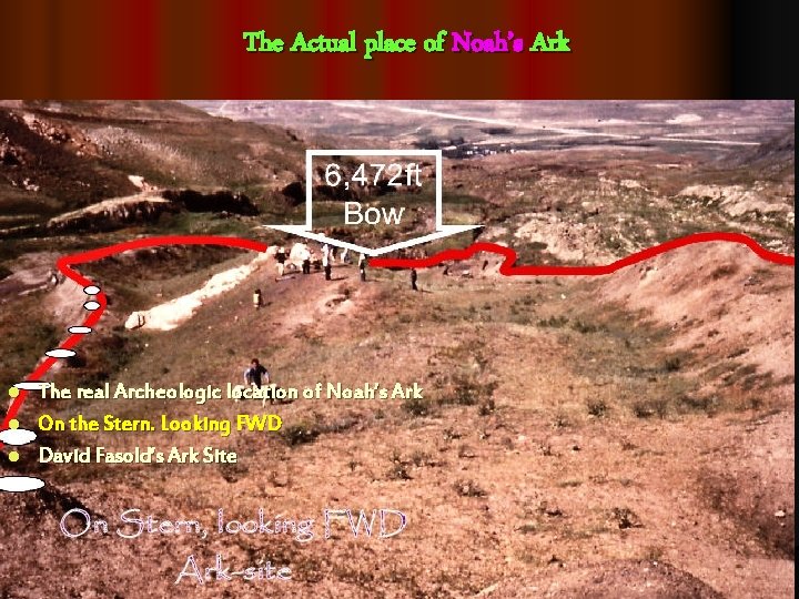 The Actual place of Noah’s Ark The real Archeologic location of Noah’s Ark l