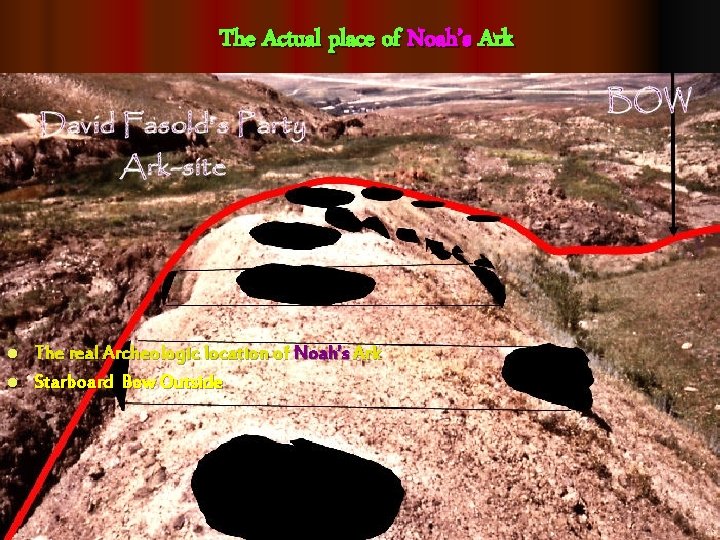 The Actual place of Noah’s Ark The real Archeologic location of Noah’s Ark l