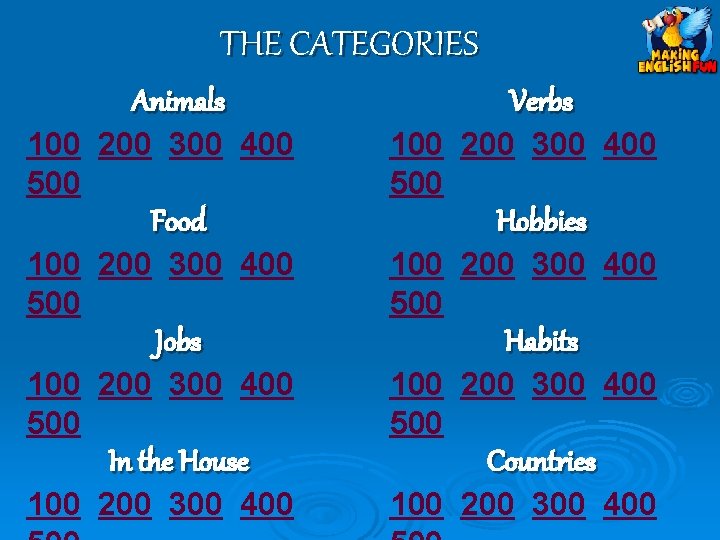 THE CATEGORIES Animals 100 200 300 400 500 Food 100 200 300 400 500