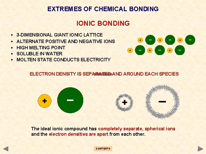 EXTREMES OF CHEMICAL BONDING IONIC BONDING • • • 3 -DIMENSIONAL GIANT IONIC LATTICE