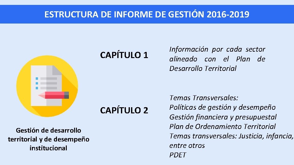 ESTRUCTURA DE INFORME DE GESTIÓN 2016 -2019 CAPÍTULO 1 CAPÍTULO 2 Gestión de desarrollo