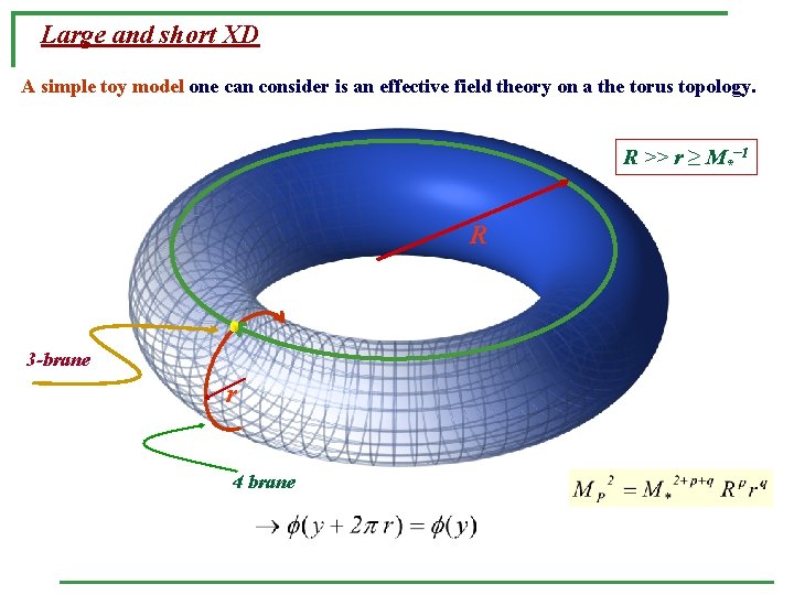 Large and short XD A simple toy model one can consider is an effective