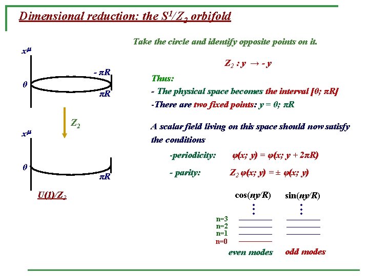 Dimensional reduction: the S 1/Z 2 orbifold Take the circle and identify opposite points