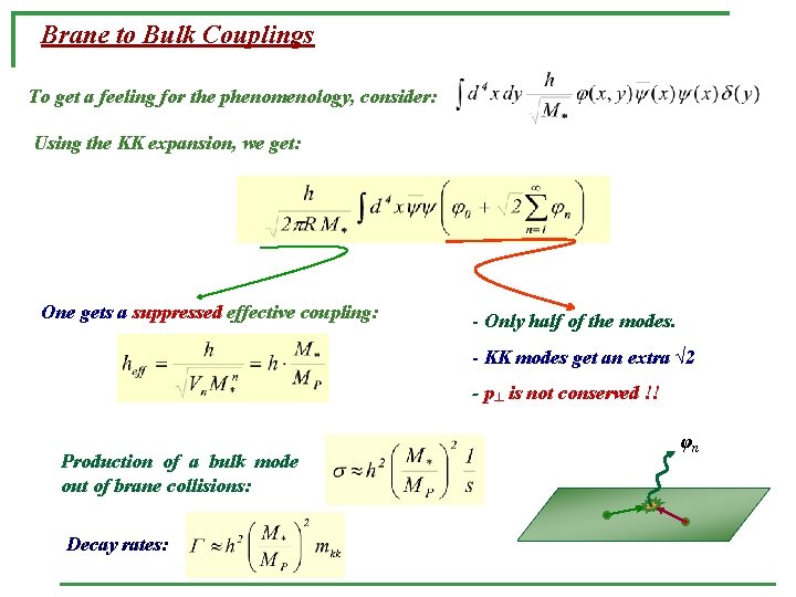 Brane to Bulk Couplings To get a feeling for the phenomenology, consider: Using the