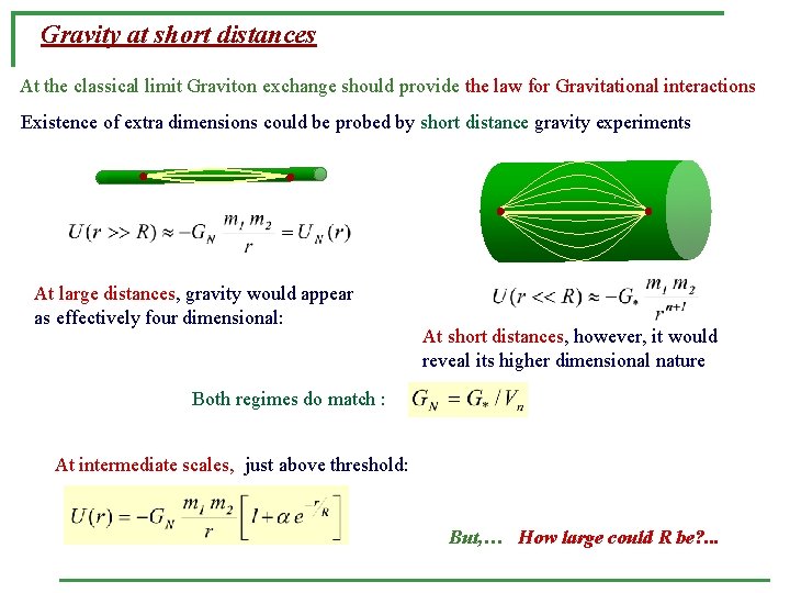 Gravity at short distances At the classical limit Graviton exchange should provide the law
