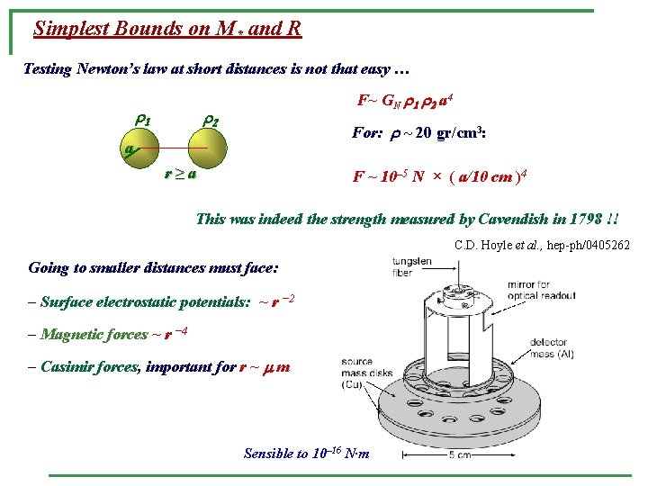Simplest Bounds on M* and R Testing Newton’s law at short distances is not