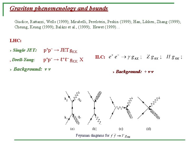Graviton phenomenology and bounds Giudice, Rattazzi, Wells (1999); Mirabelli, Perelstein, Peskin (1999); Han, Likken,