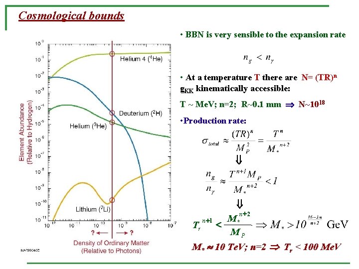 Cosmological bounds • BBN is very sensible to the expansion rate • At a