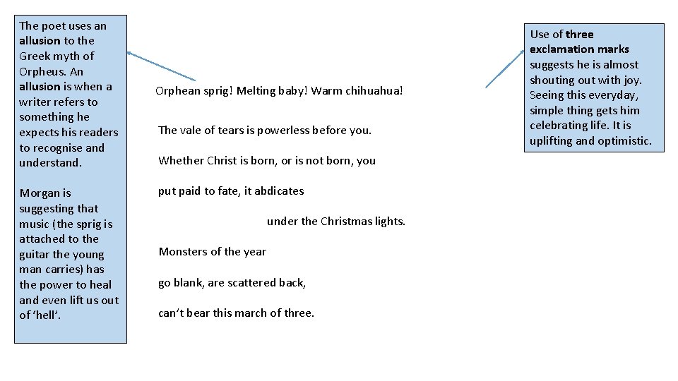 The poet uses an allusion to the Greek myth of Orpheus. An allusion is