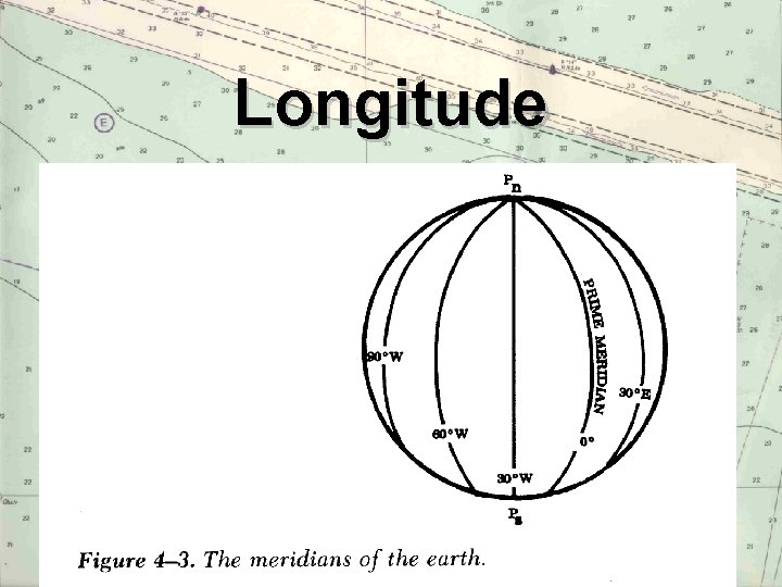 Longitude 