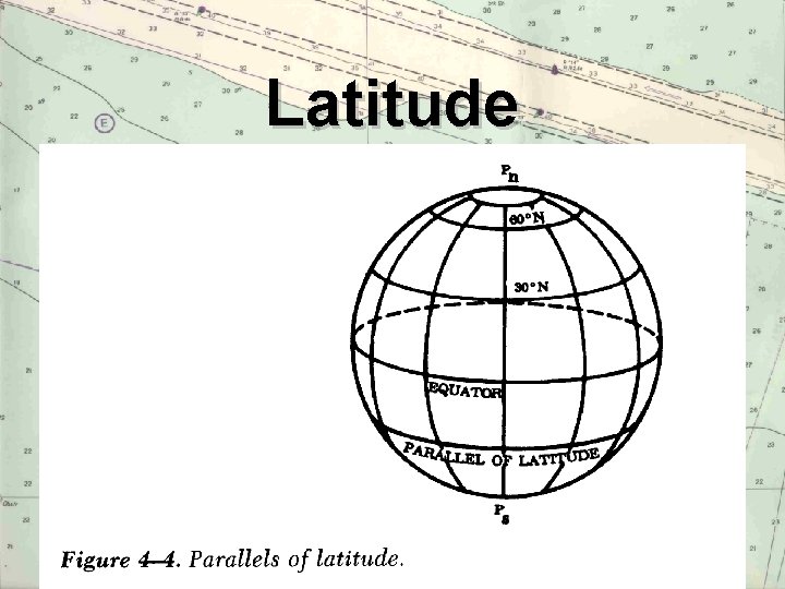 Latitude 