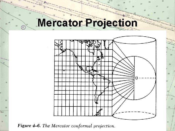 Mercator Projection 