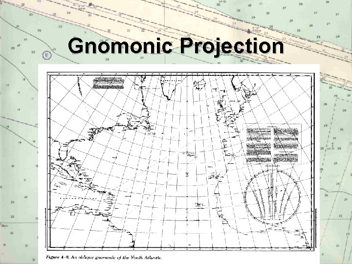 Gnomonic Projection 