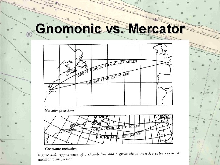 Gnomonic vs. Mercator 