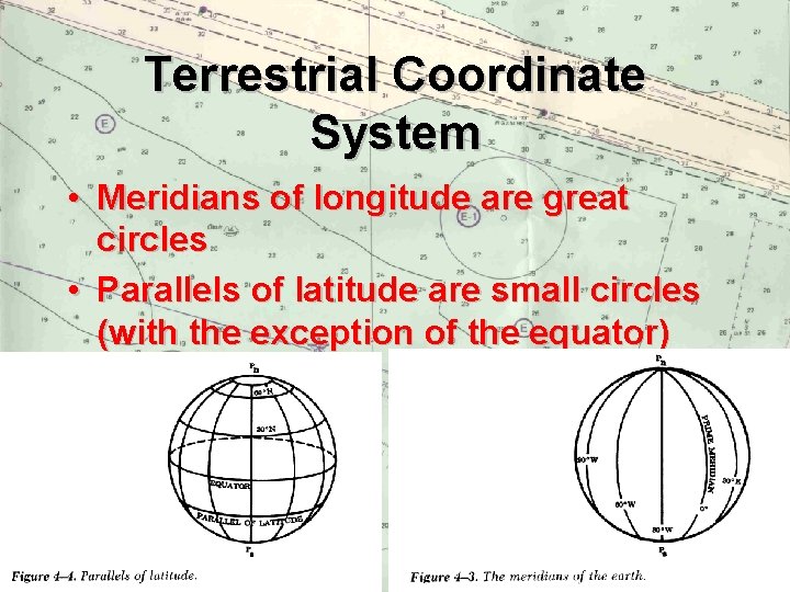 Terrestrial Coordinate System • Meridians of longitude are great circles • Parallels of latitude