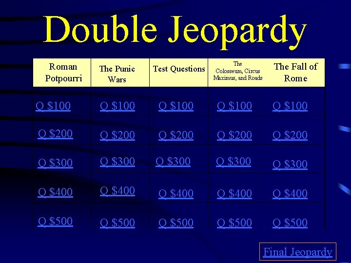 Double Jeopardy Roman Potpourri The Punic Wars Test Questions The Colosseum, Circus Maximus, and