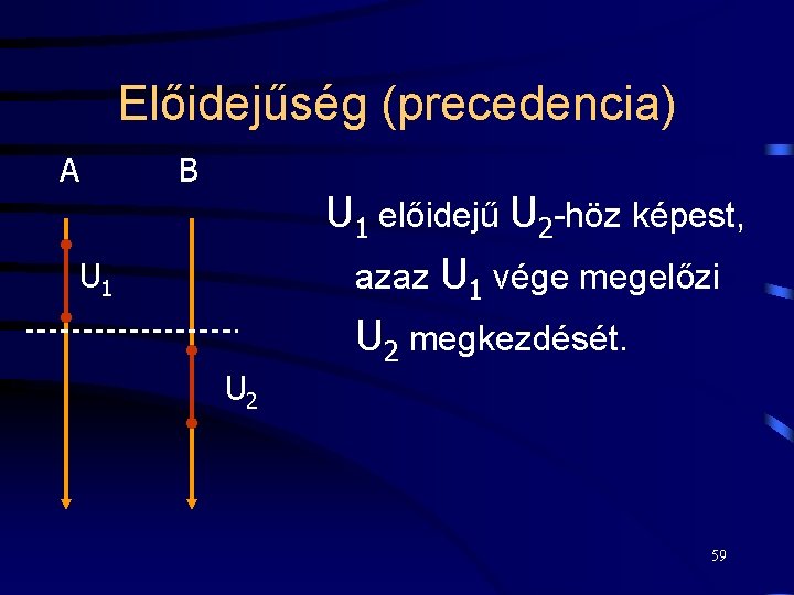 Előidejűség (precedencia) A B U 1 U 2 U 1 előidejű U 2 -höz