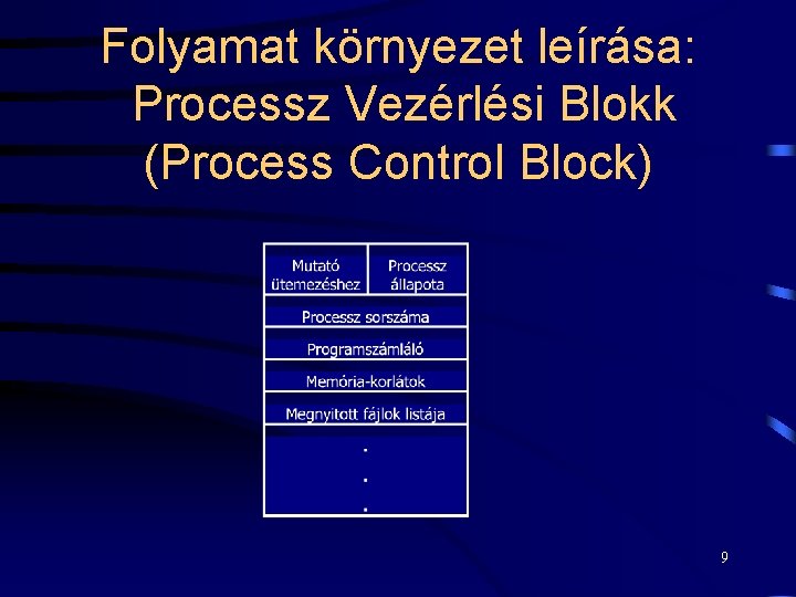 Folyamat környezet leírása: Processz Vezérlési Blokk (Process Control Block) 9 