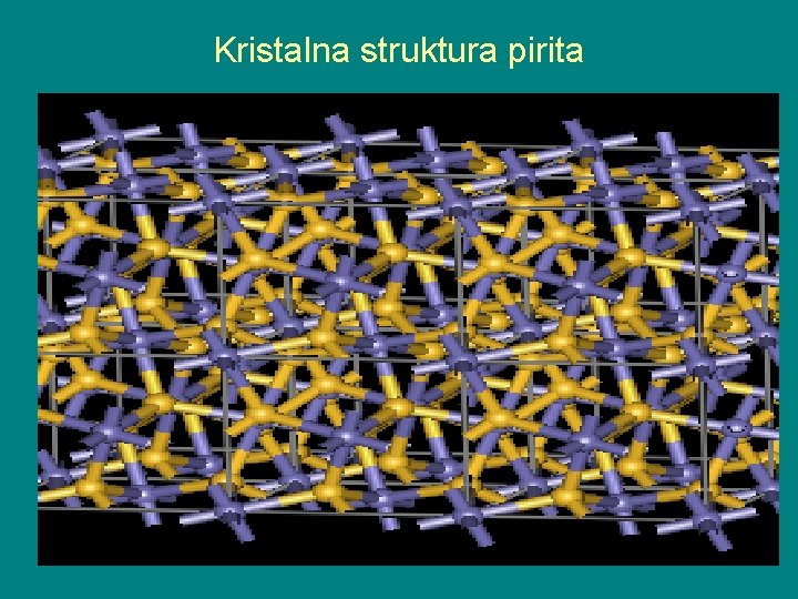 Kristalna struktura pirita 