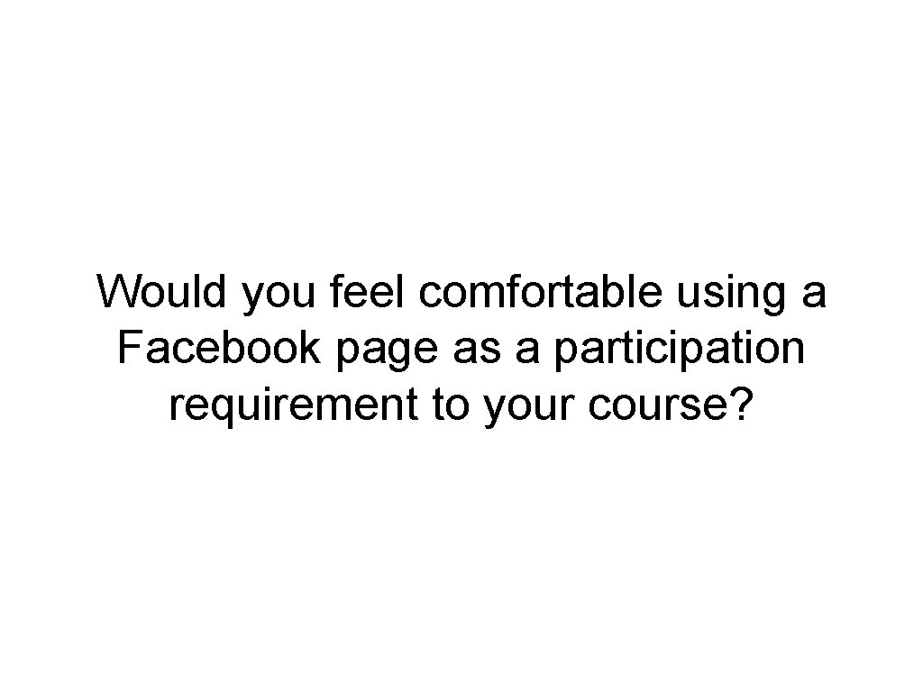 Would you feel comfortable using a Facebook page as a participation requirement to your