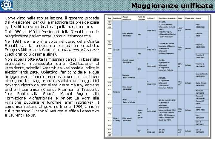 Maggioranze unificate Come visto nella scorsa lezione, il governo procede dal Presidente, per cui