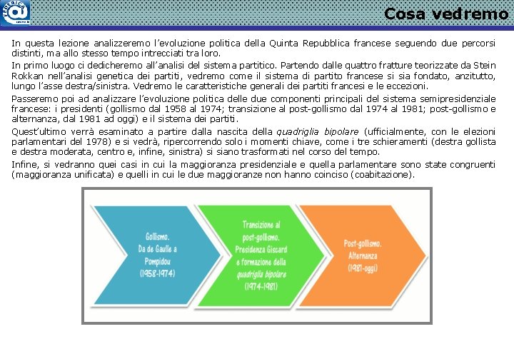 Cosa vedremo In questa lezione analizzeremo l’evoluzione politica della Quinta Repubblica francese seguendo due