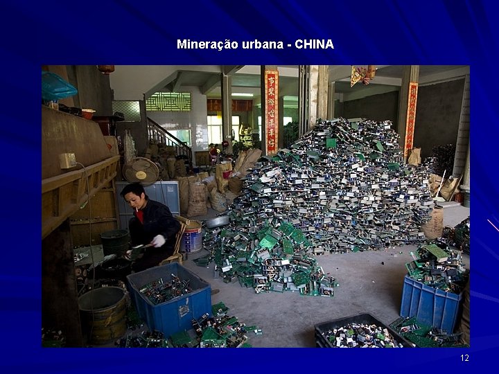 Mineração urbana - CHINA 12 