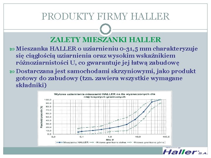 PRODUKTY FIRMY HALLER ZALETY MIESZANKI HALLER Mieszanka HALLER o uziarnieniu 0 -31, 5 mm