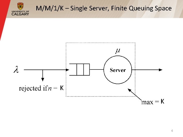 M/M/1/K – Single Server, Finite Queuing Space K K 6 