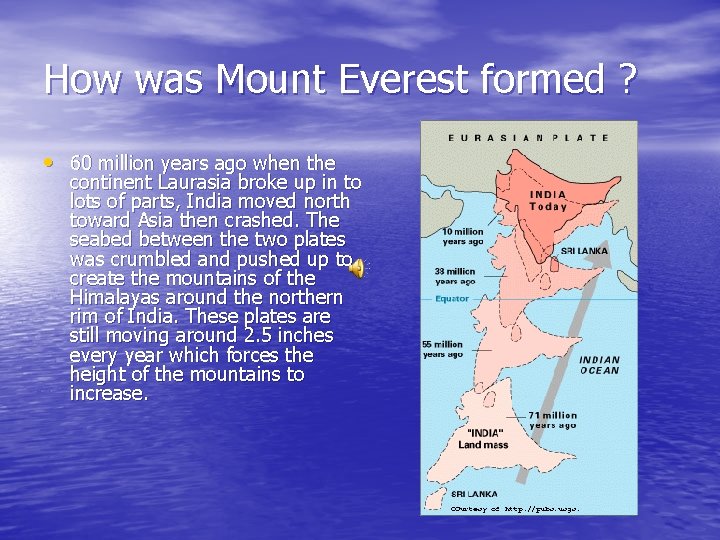 How was Mount Everest formed ? • 60 million years ago when the continent
