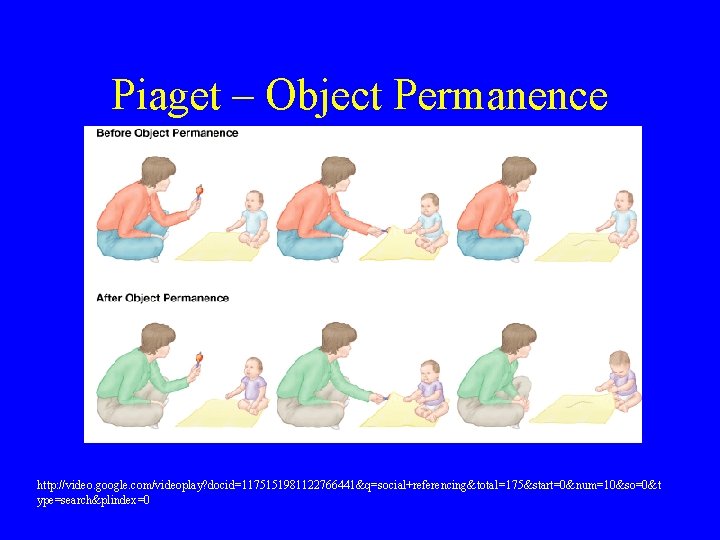 Piaget – Object Permanence http: //video. google. com/videoplay? docid=1175151981122766441&q=social+referencing&total=175&start=0&num=10&so=0&t ype=search&plindex=0 